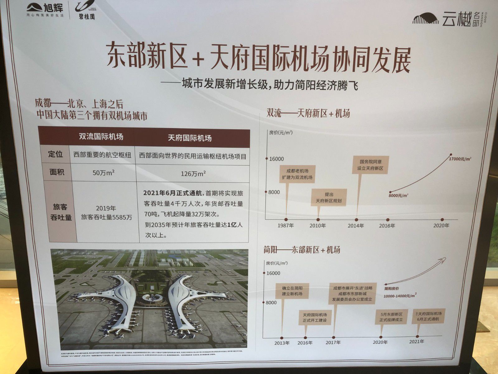 XF-1059新房图片